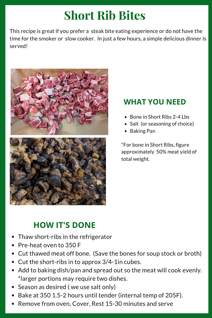 Beef Shor Rib Bites (4)